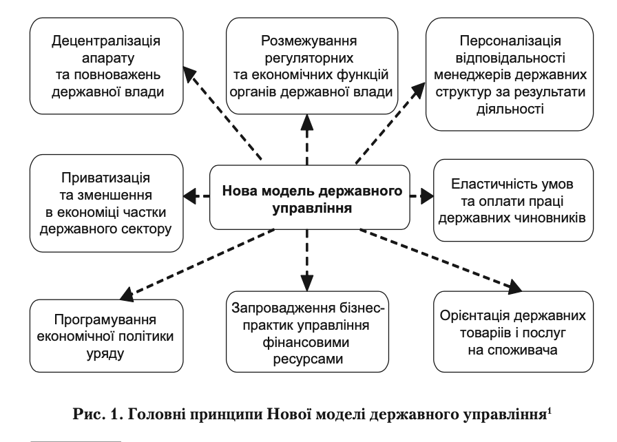 rys_1_01